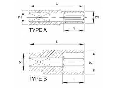 Головка торцевая глубокая 6гр. 1/2" 29 мм