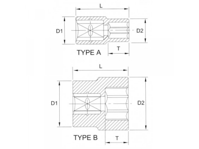 Головка торцевая 12гр. 1/2" 12мм